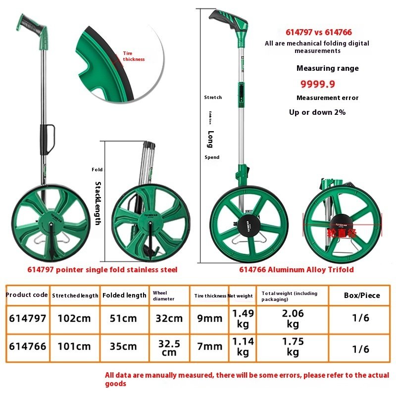 Tuosen Hardware Tools Hand Push Telescopic Rangefinder Mechanical Folding Roller Measuring Wheel Handheld Digital Display Ranging Wheel - Image 2