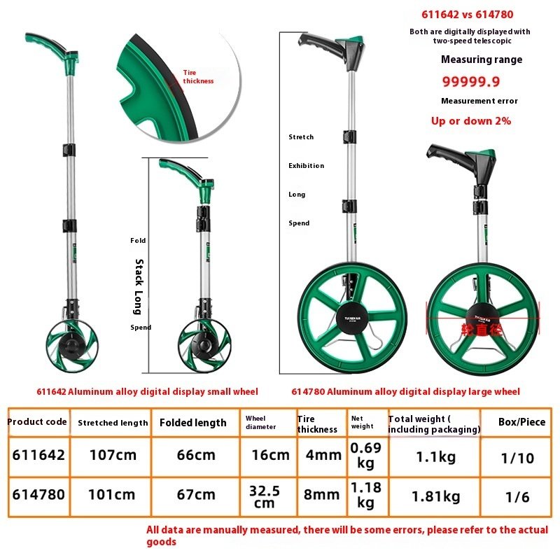 Tuosen Hardware Tools Hand Push Telescopic Rangefinder Mechanical Folding Roller Measuring Wheel Handheld Digital Display Ranging Wheel - Image 5